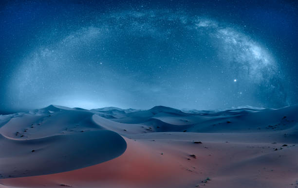 Middle Eastern Cultural Exploration